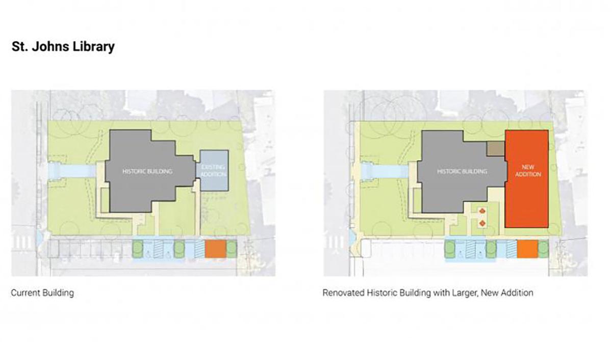 Expanded St Johns Library Multnomah County Library   STJBuildingPage1 Copy 